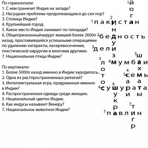 Организация успешного собрания общественно-политического объединения предполагает выполнение следующ