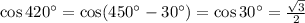 \cos420а=\cos(450а-30а)=\cos30а= \frac{ \sqrt{3} }{2} 
