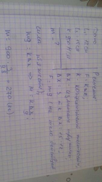 Когда к пружине 12 см подвесили груз, её длина стала 15 см. найдите массу груза, если коэффициент же