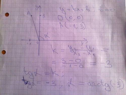 Найти угол между лучом оа и положительной полуосью ох если а(-1; 3)