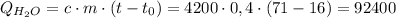Q_{H_2O}=c\cdot{m}\cdot{(t-t_0)}=4200\cdot{0,4}\cdot{(71-16)}=92 400