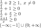 \frac{1}{x}+2\geq1 ,\ x\neq0\\ \frac{1}{x}+1\geq0\ \\ \frac{1}{x}+\frac{x}{x}\geq0\\ \frac{x+1}{x}\geq0 \\ (-\infty;-1]\cup(0;+\infty) 
