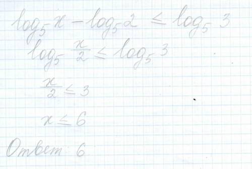 Найти наименьшее целое решение неравенства log 5-(нижний коэффициент) x-log 5-(нижний коэффициент) 2