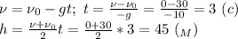\nu=\nu_0-gt;\ t= \frac{\nu-\nu_0}{-g}= \frac{0-30}{-10}=3\ (c)\\
h= \frac{\nu+\nu_0}{2}t= \frac{0+30}{2}*3=45\ (_M)