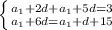 

 \left \{ {{a_1+2d+a_1+5d=3} \atop {a_1+6d=a_1+d+15}} \right. 