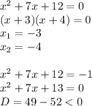 x^2+7x+12=0
\\\
(x+3)(x+4)=0
\\\
x_1=-3
\\\
x_2=-4
\\\\
x^2+7x+12=-1
\\\
x^2+7x+13=0
\\\
D=49-52<0