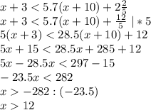 x+3<5.7(x+10)+2 \frac{2}{5}\\
 x+3<5.7(x+10)+ \frac{12}{5} \ |*5\\
5(x+3)< 28.5(x+10)+12\\
5x+15<28.5x+285+12\\
5x-28.5x<297-15\\
-23.5x<282\\
x-282:(-23.5)\\
x12
