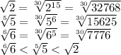  \sqrt{2} = \sqrt[30]{2^{15}} = \sqrt[30]{32768}
\\\
 \sqrt[5]{5} = \sqrt[30]{5^6}= \sqrt[30]{15625} 
\\\
 \sqrt[6]{6} = \sqrt[30]{6^5}= \sqrt[30]{7776}
\\\
 \sqrt[6]{6} < \sqrt[5]{5} < \sqrt{2} 