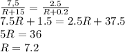  \frac{7,5}{R+15} = \frac{2.5}{R+0.2} 
\\\
7.5R+1.5=2.5R+37.5
\\\
5R=36
\\\
R=7.2