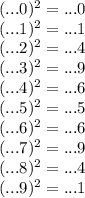 (...0)^2=...0
\\\
(...1)^2=...1
\\\
(...2)^2=...4
\\\
(...3)^2=...9
\\\
(...4)^2=...6
\\\
(...5)^2=...5
\\\
(...6)^2=...6
\\\
(...7)^2=...9
\\\
(...8)^2=...4
\\\
(...9)^2=...1