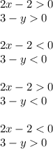 2x-20\\
3-y0\\
\\
2x-2<0\\
3-y<0\\
\\
2x-20\\
3-y<0\\
\\
2x-2<0\\
3-y0