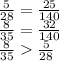  \frac{5}{28} = \frac{25}{140}
\\\
 \frac{8}{35} = \frac{32}{140}
\\\
 \frac{8}{35} \frac{5}{28} 