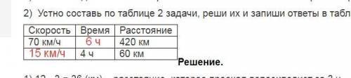 Датчик, расположенный на поверхности земли, регистрировал положения парашютиста в воздухе при его ве
