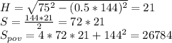 H=\sqrt{75^2-(0.5*144)^2}=21\\
 S=\frac{144*21}{2}=72*21\\
 S_{pov}=4*72*21+144^2=26784