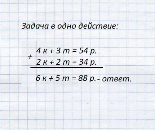 Form words using dis-, -ence, -ion, pre-, -less, -ant. 1 like 2 help 3 present 4 intent