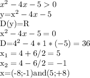 x^{2} -4x-50
 
y=x^{2} -4x-5

D(y)=R

x^{2} -4x-5=0

D=4^{2} - 4*1*(-5)=36

 x_{1} =4+6/2=5

 x_{2} =4-6/2=-1

x=(-8;-1)and(5;+8)

 


