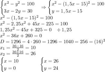 \begin{cases}x^2-y^2=100\\3x-2y=30\end{cases}\Rightarrow\begin{cases}x^2-(1,5x-15)^2=100\\y=1,5x-15\end{cases}\\
x^2-(1,5x-15)^2=100\\
x^2-2,25x^2+45x-225=100\\1,25x^2-45x+325=0\;\;\;\div1,25\\x^2-36x+260=0\\D=1296-4\cdot260=1296-1040=256=(16)^2\\x_1=\frac{36-16}{2}=10\\x_2=\frac{36+16}2=26\\\begin{cases}x=10\\y=0\end{cases}\quad\quad\quad\begin{cases}x=26\\y=24\end{cases}