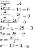 \frac{2x+y}{2} =14 \\ \frac{2x+y}{2} -14 =0 \\ \frac{2x+y}{2} - \frac{28}{2} =0 \\ \frac{2x+y-28}{2} =0 \\2x+y-28=0 \\ 2x=28-y \\ x= \frac{28-y}{2} \\ x=14- 0,5 y
