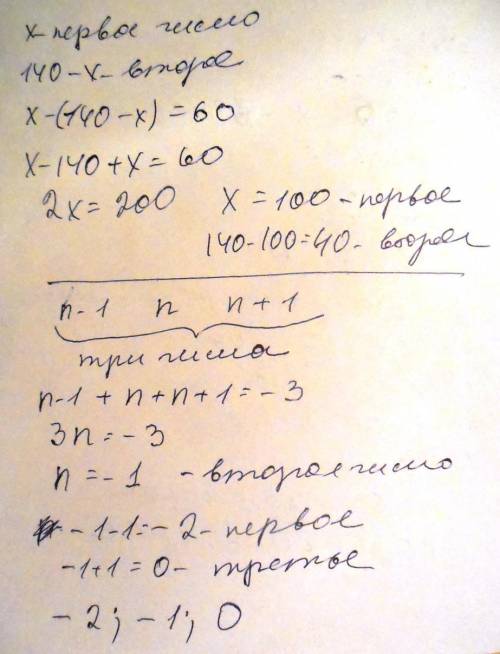 Тесты решение надо обязательно