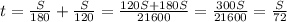 t=
\frac{S}{180} + \frac{S}{120} = \frac{120S+180S}{21600} = \frac{300S}{21600}=
\frac{S}{72} 
