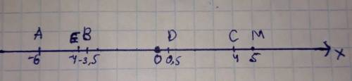 1.отметьте на координатной прямой точки а (-6),b (-3,5),c (4),d (0,5),e (-4),m(5).ответьте на вопрос