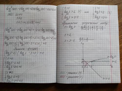 Решите, ) <img src=