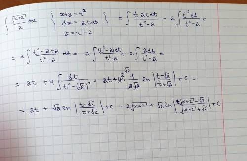 Интеграл sqrt(x+2)/x dx <img src=