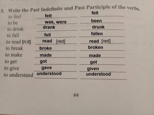 Ajutaţi vă ! write the past indefinite and past participle of the verbs