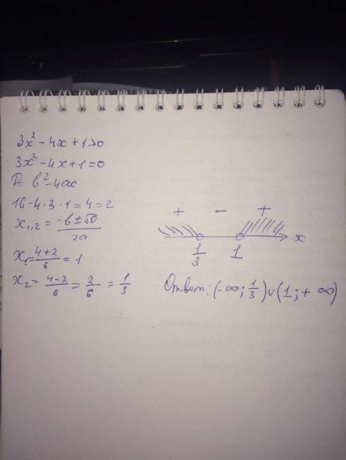 Решите квадратное неравенство 3x2-4x+1> 0