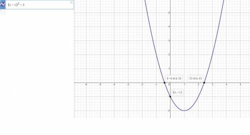 Кто шарит в построй график функции&nbsp; y=(x−1)^2−2сравни построенный график с данным в ответе.&nbs