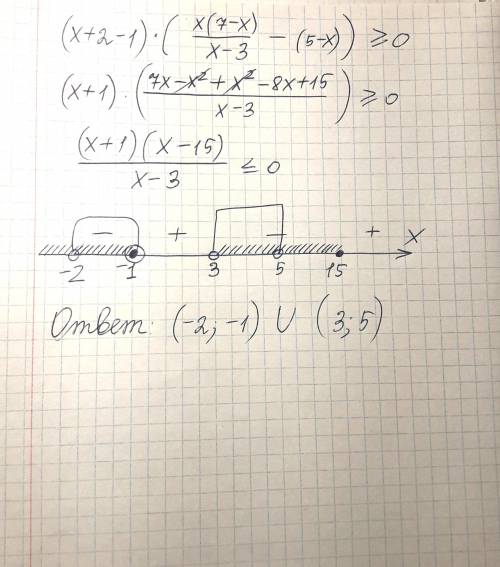 Решите [tex]3^{3-2x} - log_2(2-3x) = 3^{2-3x}-log_2(3-2x)