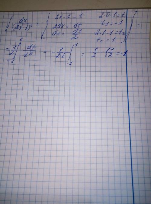 Вычислить интеграл? решение, ответ я знаю что -1