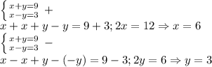 \left \{ {{x+y=9} \atop {x-y=3}} \right.+\\x+x+y-y=9+3;2x=12\Rightarrow x=6\\\left \{ {{x+y=9} \atop {x-y=3}} \right.-\\x-x+y-(-y)=9-3;2y=6\Rightarrow y=3
