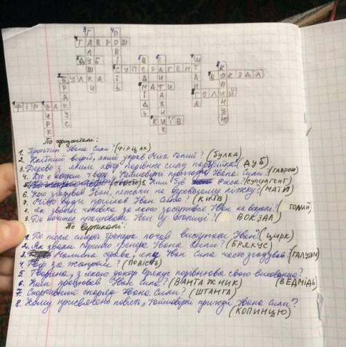 Діалог (6-8 реплік) на тему ви разом із подругою потрапили на безлюдний острів&nbsp; .​