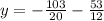 y=-\frac{103}{20}-\frac{53}{12}
