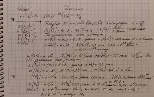 Решите по m(o2)=8г n,m(h2o)-? m,v(h2)-? n(h2)-? буду