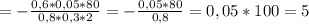=-\frac{0,6*0,05*80}{0,8*0,3*2}=-\frac{0,05*80}{0,8}=0,05*100=5