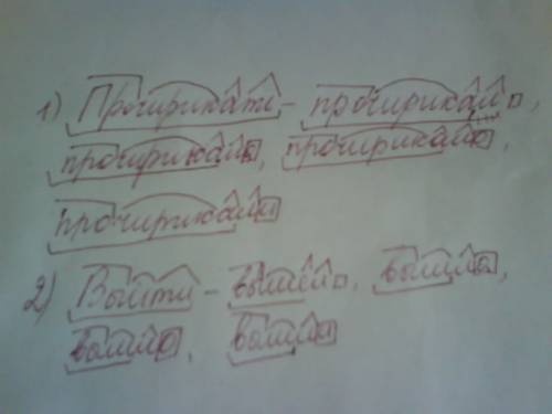 :разберите глаголы по составу! ( основа, суффикс, приставка, корень, окончание) 1) прочирикать - про