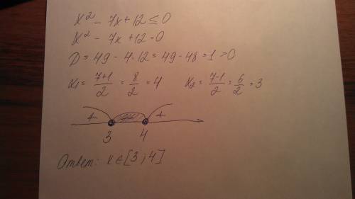 Решите не равенство х^2-7x+12(меньше или равно 0)