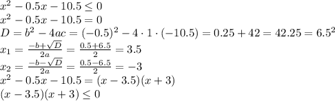 x^2-0.5x-10.5 \leq 0\\
x^2-0.5x-10.5 = 0\\
D = b^2-4ac=(-0.5)^2-4\cdot1\cdot(-10.5)= 0.25+42=42.25=6.5^2\\
x_1= \frac{-b+ \sqrt{D} }{2a} = \frac{0.5+6.5}{2}=3.5\\
x_2= \frac{-b- \sqrt{D} }{2a} = \frac{0.5-6.5}{2}=-3\\ 
x^2-0.5x-10.5 = (x-3.5)(x+3)\\
(x-3.5)(x+3) \leq 0