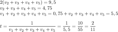 2(v_2+v_3+v_4+v_5)=9,5\\ v_2+v_3+v_4+v_5=4,75\\
v_1+v_2+v_3+v_4+v_5=0,75+v_2+v_3+v_4+v_5=5,5\\\\
t=\dfrac{1}{v_1+v_2+v_3+v_4+v_5}=\dfrac{1}{5,5}=\dfrac{10}{55}=\dfrac{2}{11}