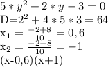 
5*y^{2} + 2*y -3=0

D=2^{2}+4*5*3= 64

x_{1} = \frac{-2+8}{10} = 0,6

x_{2} = \frac{-2-8}{10} = -1

(x-0,6)(x+1)