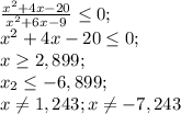 \frac{x^2+4x-20}{x^2+6x-9} \leq 0;\\
x^2+4x-20 \leq 0;\\
x \geq 2,899;\\
x_2 \leq -6,899;\\
x \neq 1,243;
x \neq -7,243