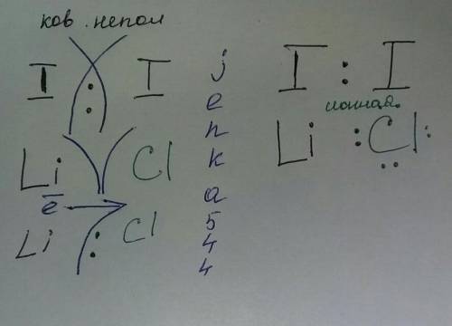 Зобразіть схематично утворення хімічного зв’язку у речовинах: а) і2 та б) liclна : изобразите схемат