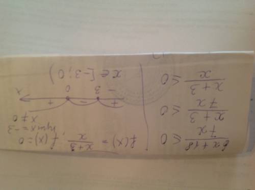 6х + 18 деленое дробью на 7х меньше или равно нулю