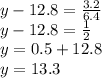 y-12.8= \frac{3.2}{6.4}\\
y-12.8= \frac{1}{2}\\
y=0.5+12.8\\
y= 13.3