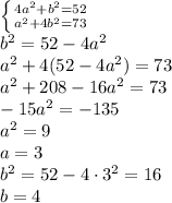 \left \{ {{4a^2+b^2=52} \atop {a^2+4b^2=73}} \right.
\\\
b^2=52-4a^2
\\\
a^2+4(52-4a^2)=73
\\\
a^2+208-16a^2=73
\\\
-15a^2=-135
\\\
a^2=9
\\\
a=3
\\\
b^2=52-4\cdot3^2=16
\\\
b=4