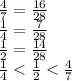 \frac{4}{7} = \frac{16}{28} 
\\\
 \frac{1}{4} = \frac{7}{28} 
\\\
 \frac{1}{2} = \frac{14}{28} 
\\\
 \frac{1}{4} < \frac{1}{2} < \frac{4}{7}