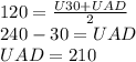 120=\frac{U 30 + U AD}{2}\\
240-30=U AD\\
U AD=210