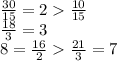 \frac{30}{15}= 2 \frac{10}{15}
\\\
 \frac{18}{3}=3
\\\
8= \frac{16}{2} \frac{21}{3} =7